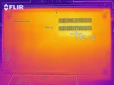 Heat development - bottom (idle)