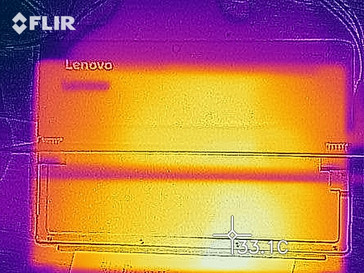 heat development back (idle)