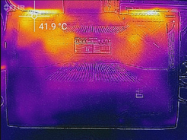 Prime95+FurMark stress (bottom)