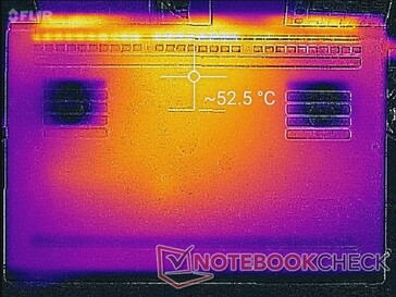 Prime95+FurMark stress (bottom)