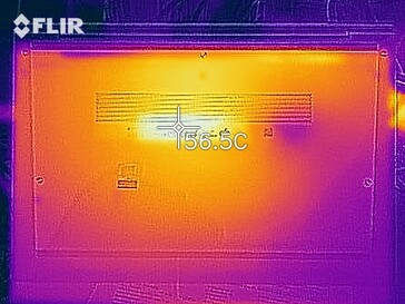 Heat development - Bottom (stress test)