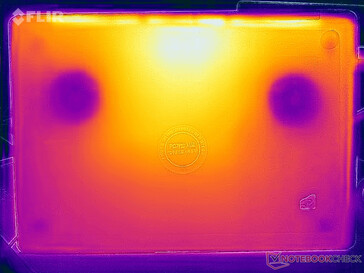 Heatmap stress (bottom)