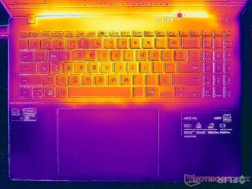 Prime95+FurMark stress (C cover)