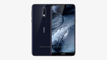 CAD renders of the Nokia 7.1 Plus.