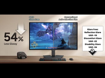 Promotional image showing anti-reflection film.