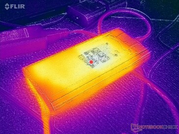 AC adapter reaches over 47 C when running demanding loads