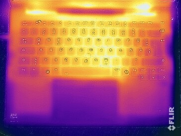 Surface temperatures stress test (top)