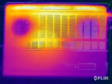 Surface temperatures stress test (bottom)