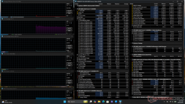 System idle