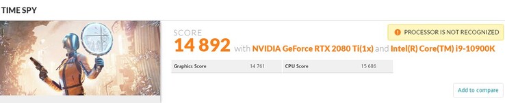 Time Spy CPU Score. (Image source: 3DMark/@TUM_APISAK)