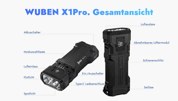 Features offered by the X1Pro.