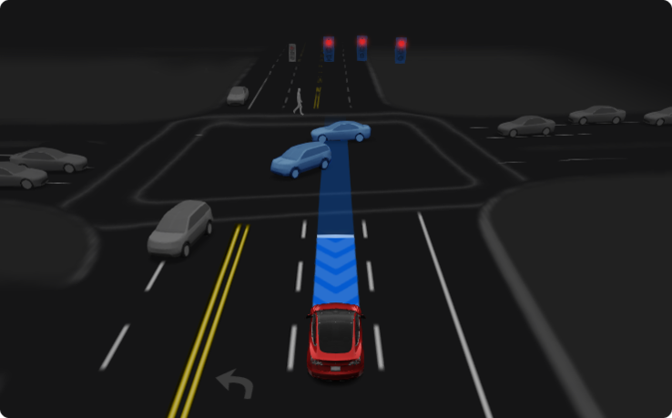 The FSD v12.5 update will finally merge the city and highway code. (Source: Elon Musk via X/Twitter)