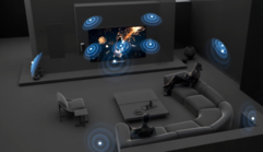 Bravia Theatre Trio 360-degree audio