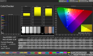 CalMAN color accuracy