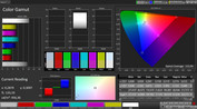 CalMAN color space – vivid: normal