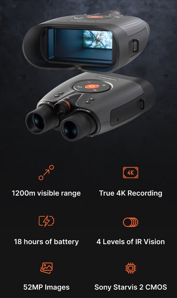 The DVX Night Storm X1 key features (Image source: DVX)