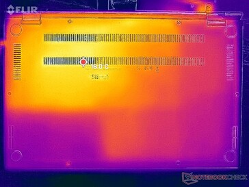 System idle (bottom)