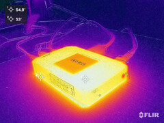 Heat development during the stress test