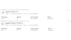 GNSS test: overview