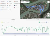 GPS test: Apple iPad 7 2019 - Overview