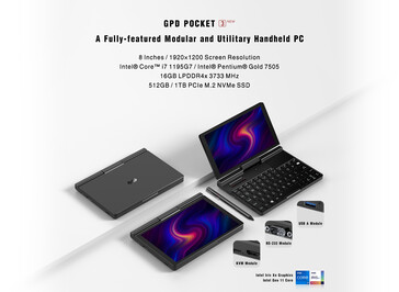 (Image source: GPD)