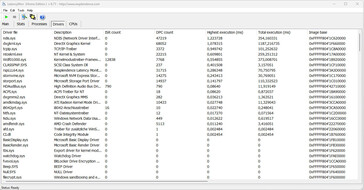 Latency Monitor