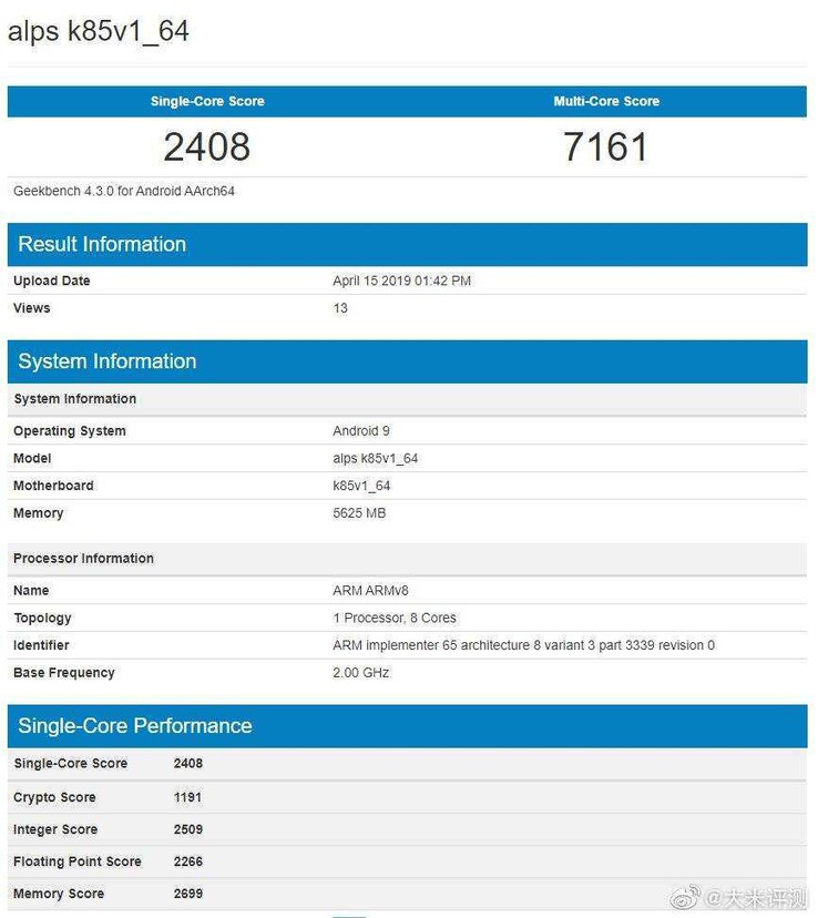 MediaTek Helio G90 on Geekbench (Source: Droid Shout)