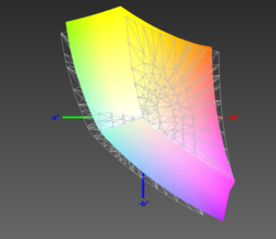 88% sRGB colour-space coverage