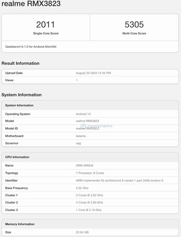 2 SKUs of the "Realme GT5" pop up on Geekbench. (Source: Geekbench via MySmartPrice)