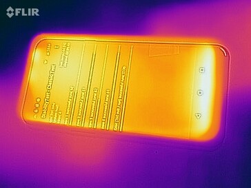 Heat map (front)