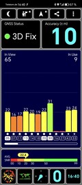 GPS test: indoors