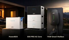 New products from SunEnergyXT at the trade show.