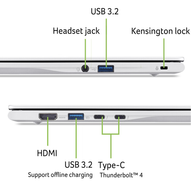 The Acer Swift Spin 14 (SFSP14-I51T) weighs 1.4 kg and measures 313 x 232 x 17 mm.