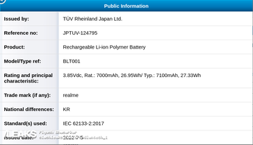 Realme certifies super-sized batteries. (Source: SlashLeaks)