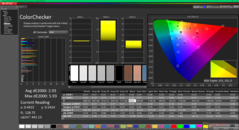 ColorChecker before calibration (P3)