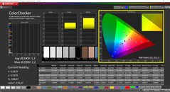 CalMAN ColorChecker calibrated (target color space: AdobeRGB)