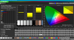 ColorChecker after calibration