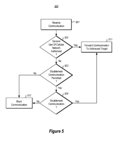 The submitted patent for the disablement system. (Source: MSPowerUser)