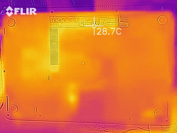 Temperature development underside (idle)