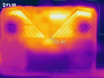 Heat map of the bottom of the device under load