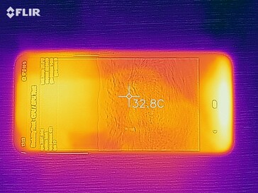 Heat map of the front of the device under load