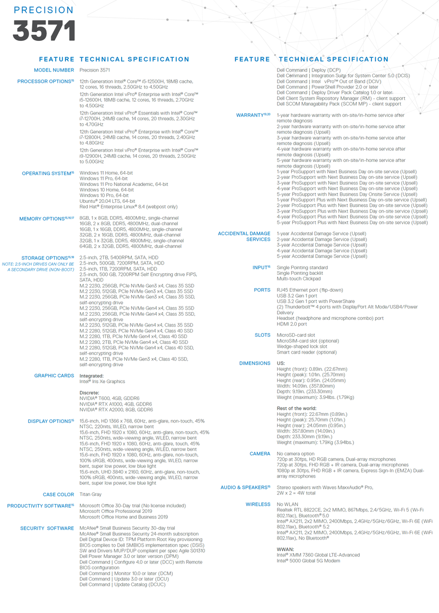 csm_precision_3571_specs_1_796d039e5c.pn