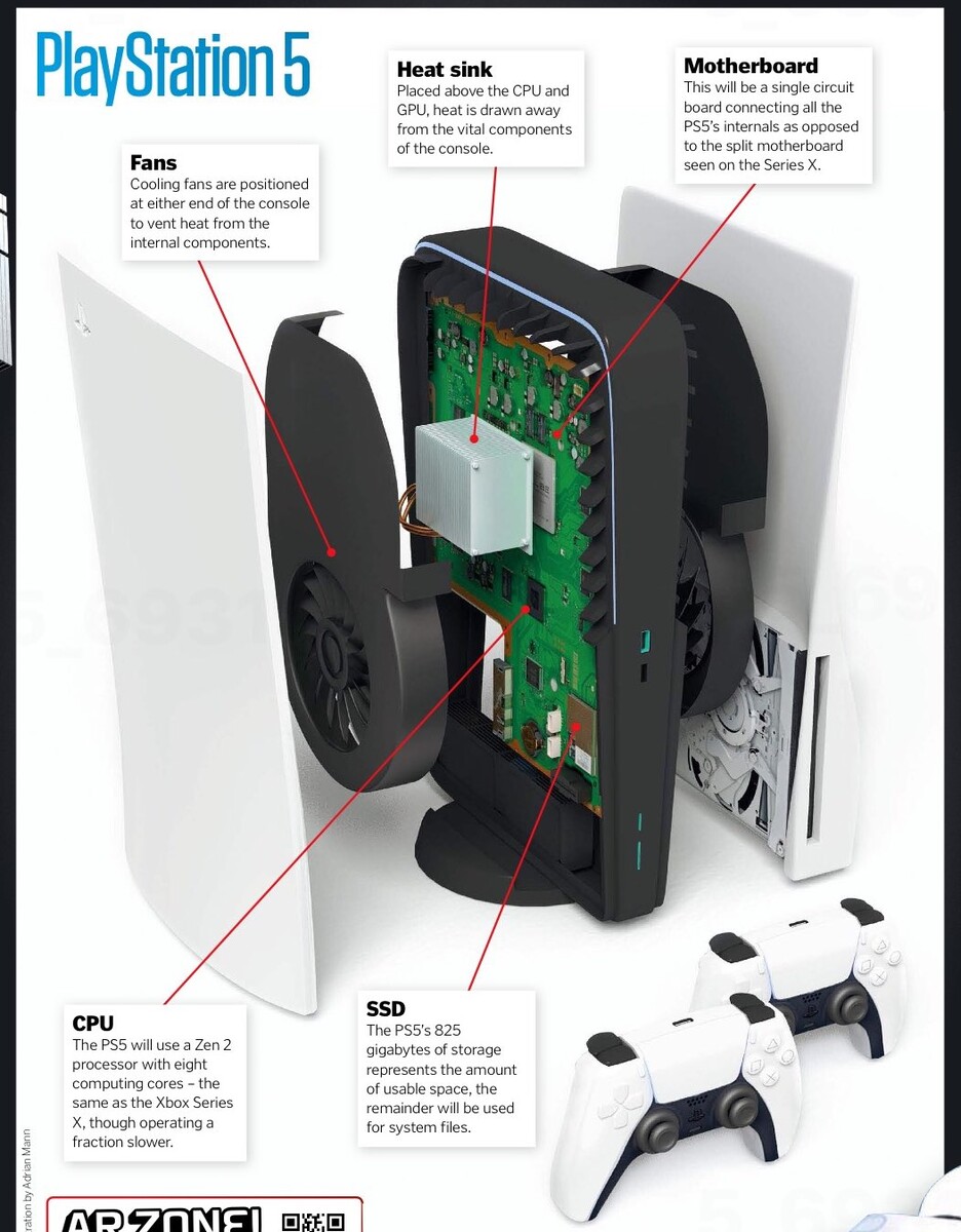 Devs speak: How PS5 console's ultra-high speed SSD and Tempest 3D AudioTech  engine will enhance the future of gaming – PlayStation.Blog