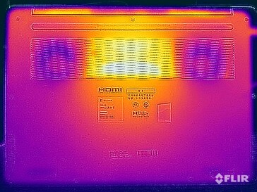 Surface temperatures stress test (underside)