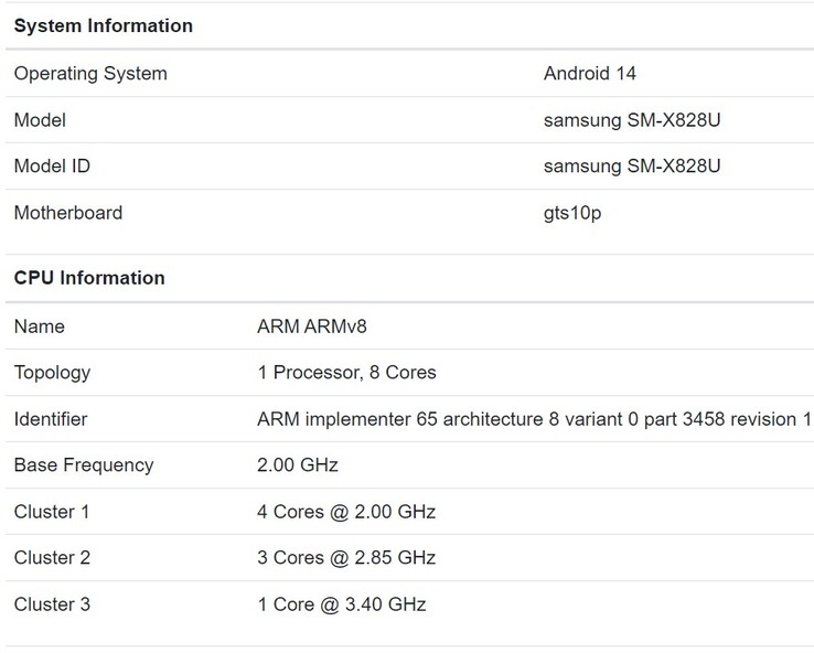 SM-X828U with Dimensity 9300+ on Geekbench (Image source: Screenshot)