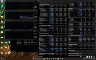 System idle