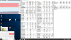 System idle