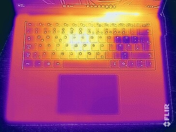 Surface temperatures stress test (top)