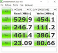 CrystalDiskMark 5 of the SSD