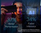 Arm could launch a dedicated gaming graphics card in the near future (image source: Arm)